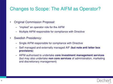 moms - aifm|Scope .